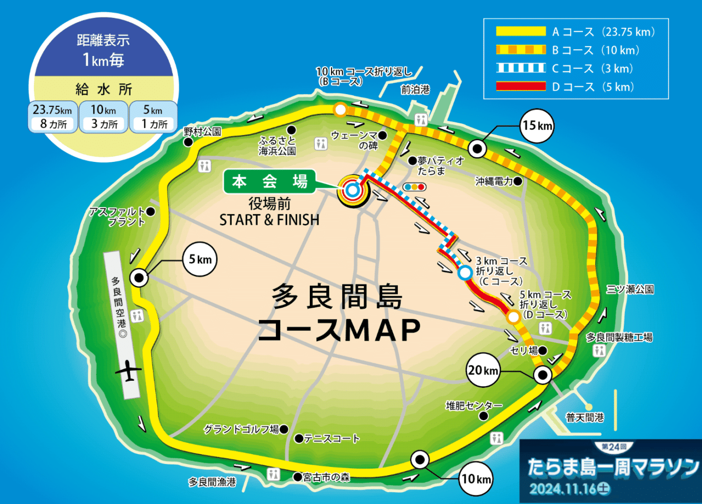 第24回 たらま島一周マラソン大会2024」開催！✱MIYAKOJIMA EVENT TIMES✱